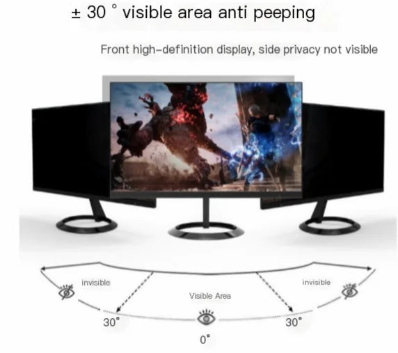 Anti-Spy Laptop Privacy Screen – Matte Waterproof Display Protector