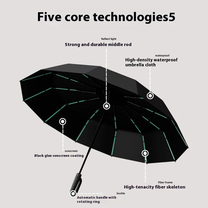 Windproof 84-Bone Umbrella with Ring Buckle – Large Canopy, Minimalist Design